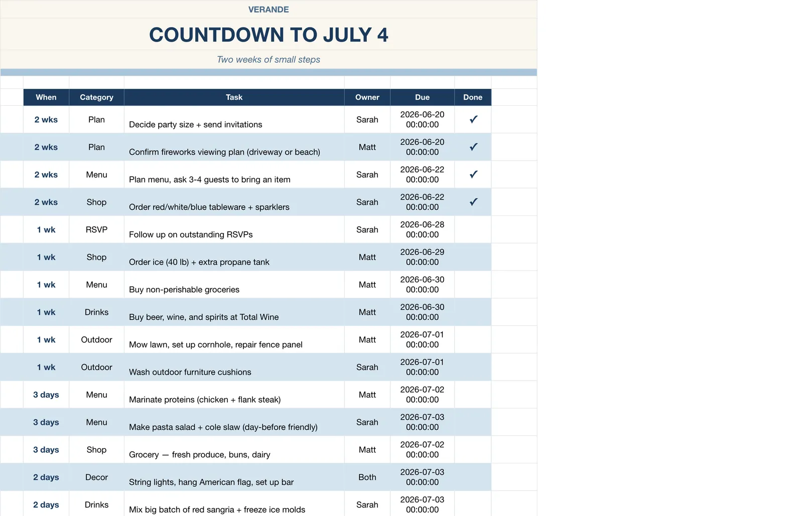 4th of July Party Planner, Countdown To-Do