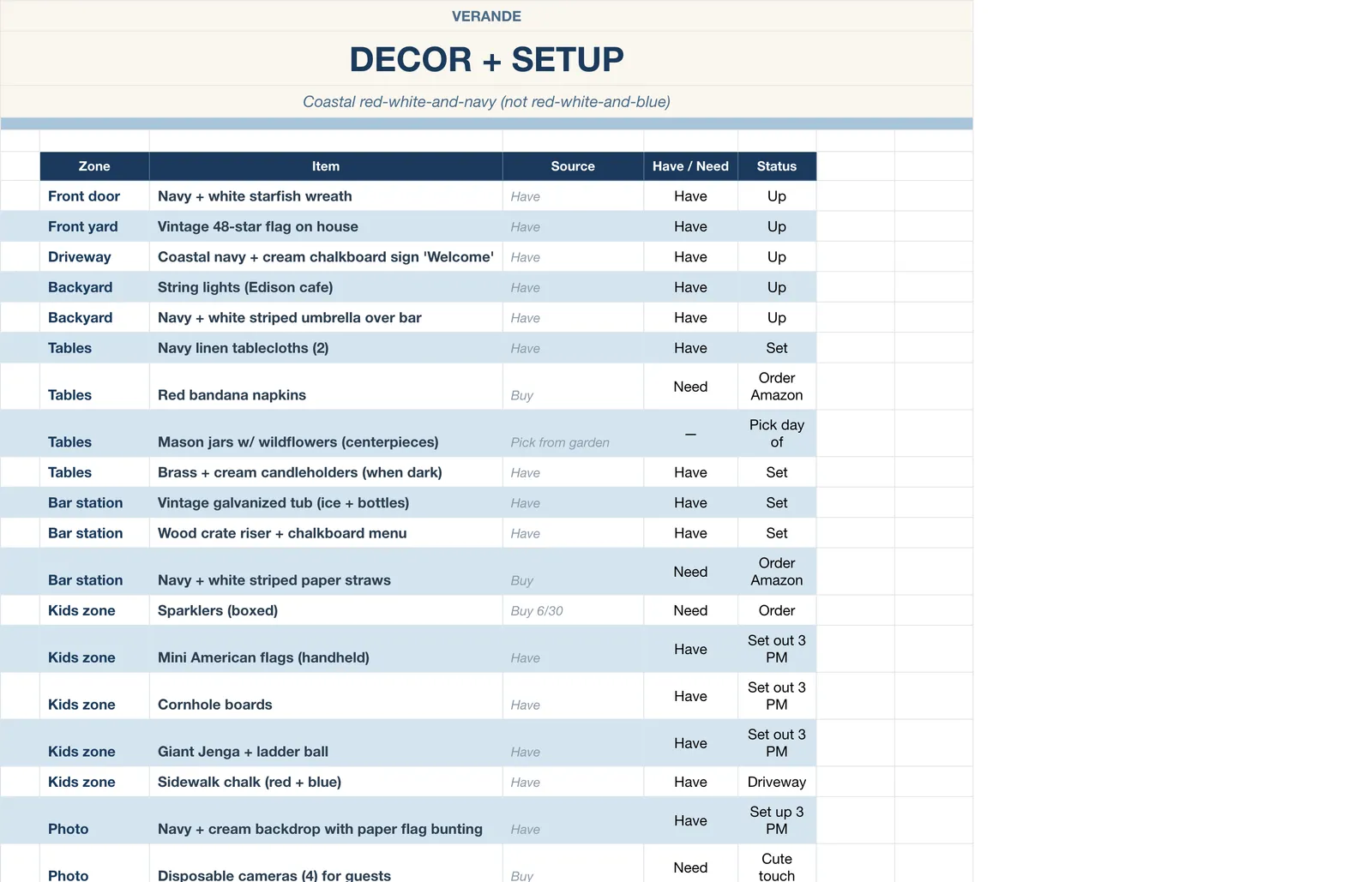 4th of July Party Planner, Decor & Setup