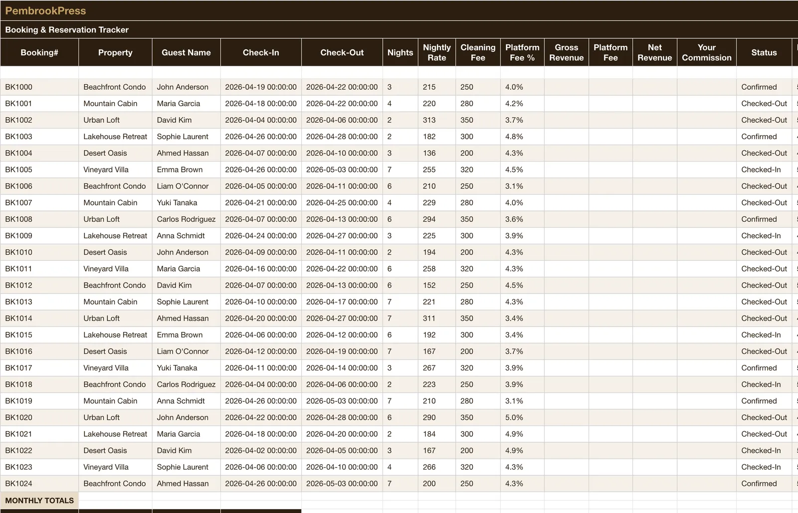 Airbnb CoHost Property Manager, Booking & Reservation Tracker