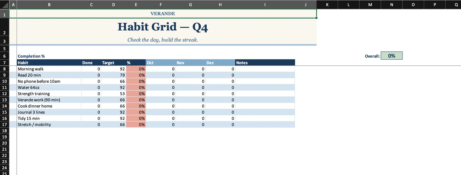 Annual Goals, Habit Grid - Q4