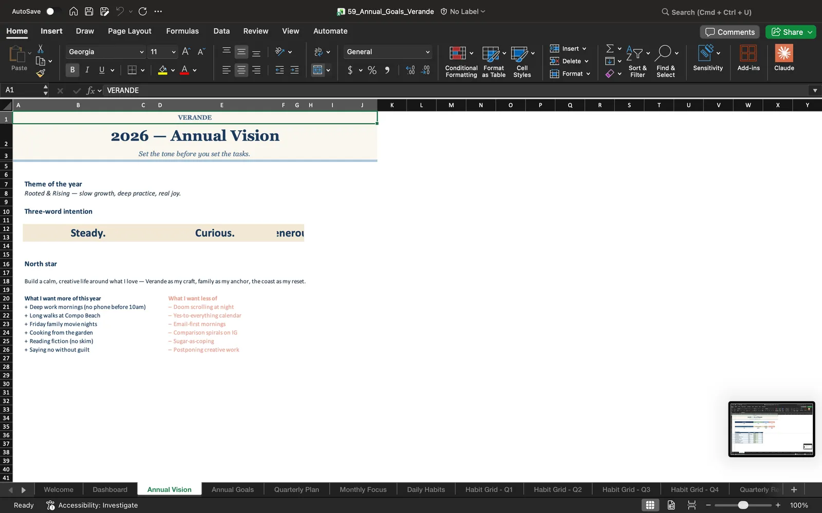 Annual Goals, Annual Vision
