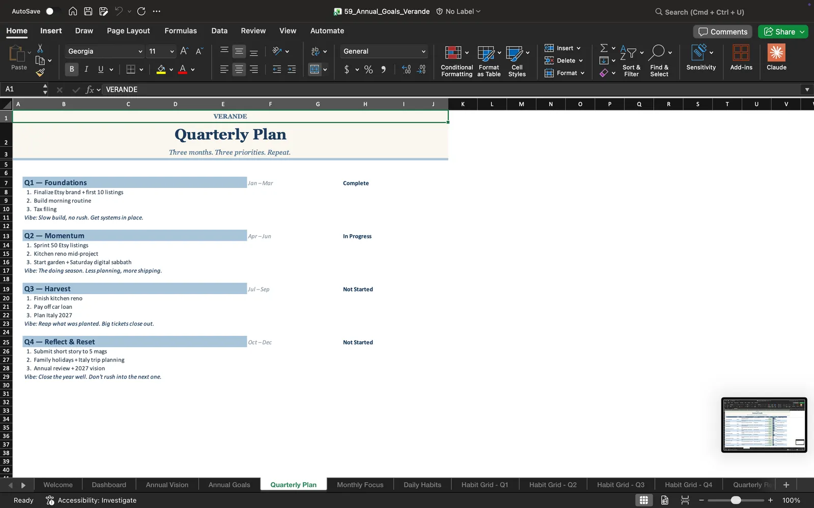 Annual Goals, Quarterly Plan