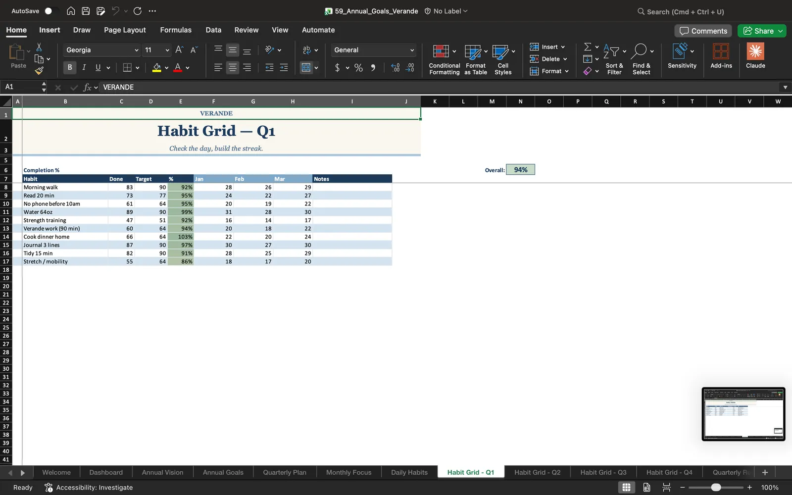 Annual Goals, Habit Grid - Q1
