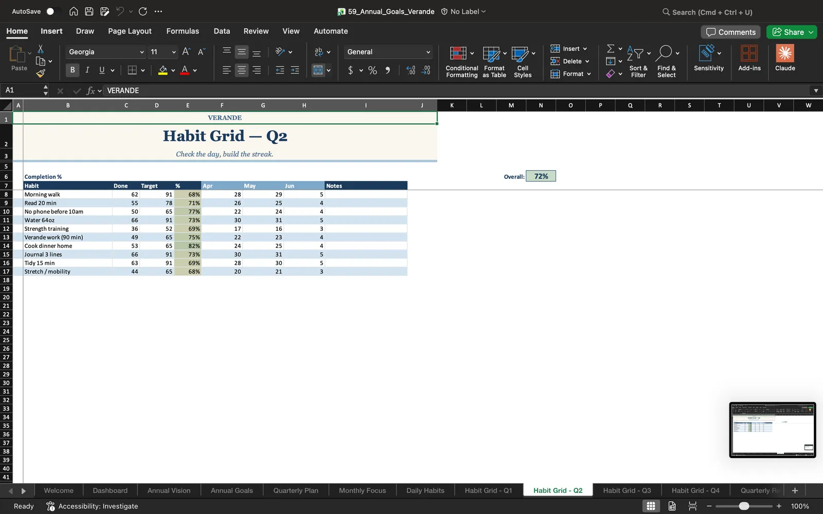 Annual Goals, Habit Grid - Q2