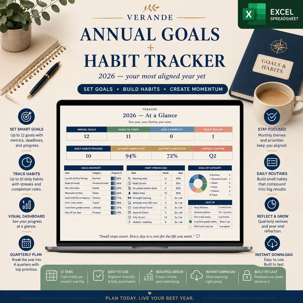 Annual Goals