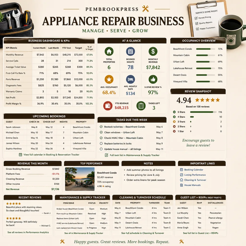Appliance Repair Business