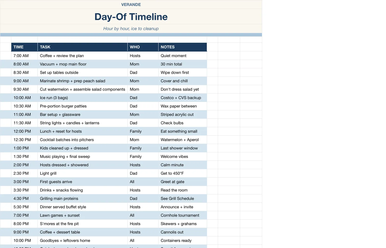 Backyard BBQ Planner, Day-Of Timeline