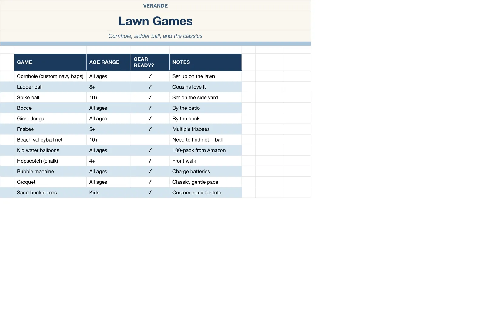 Backyard BBQ Planner, Lawn Games