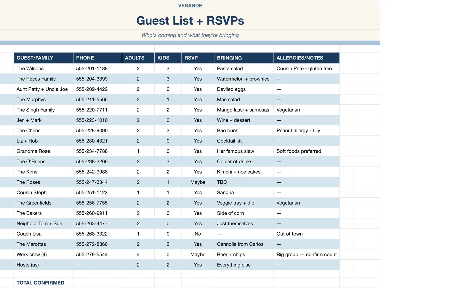 Backyard BBQ Planner, Guest List & Rsvps