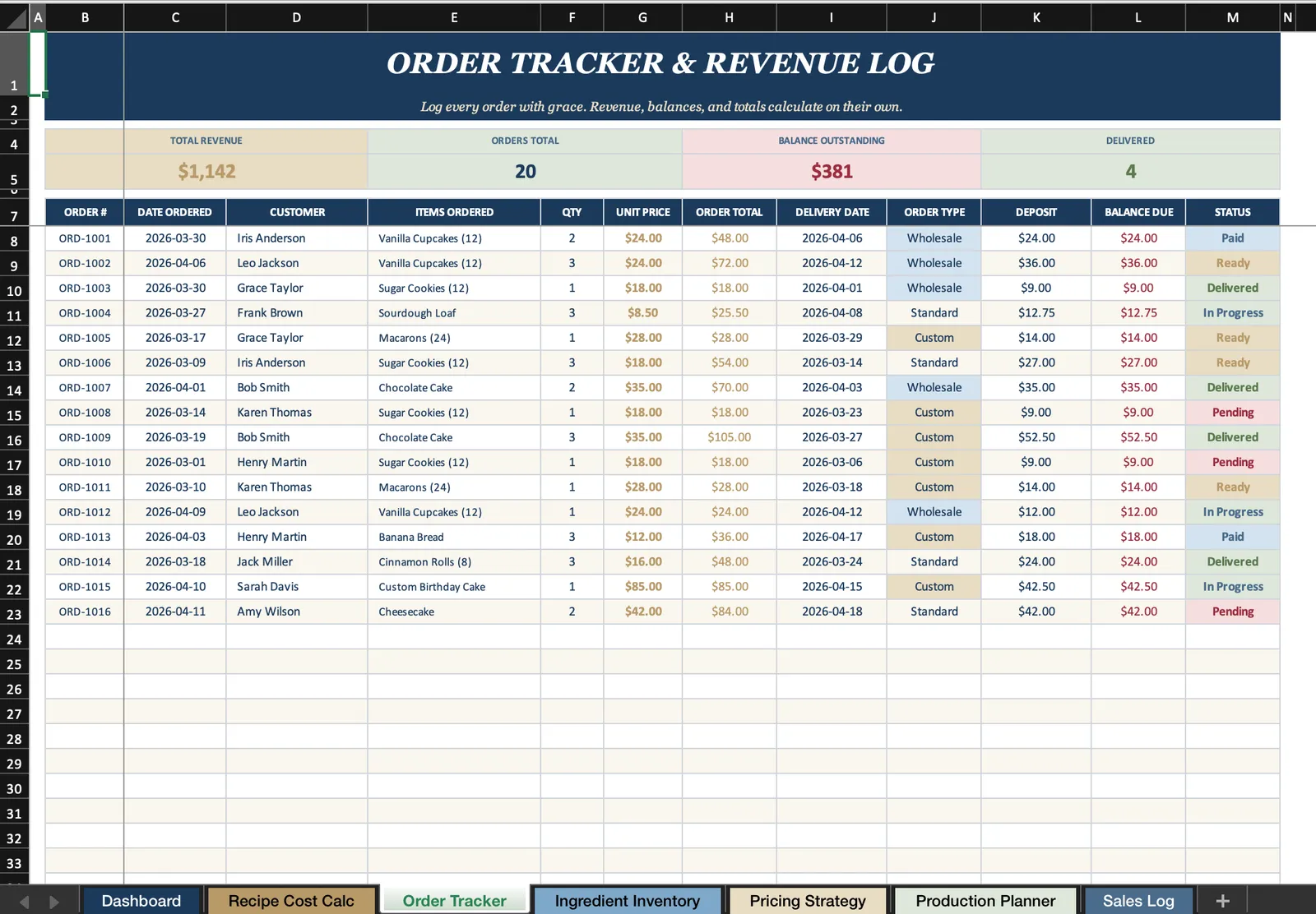 Bakery, Order Tracker