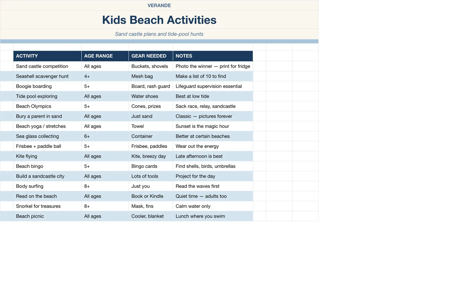 Beach Day Master Planner, Kids Beach Activities