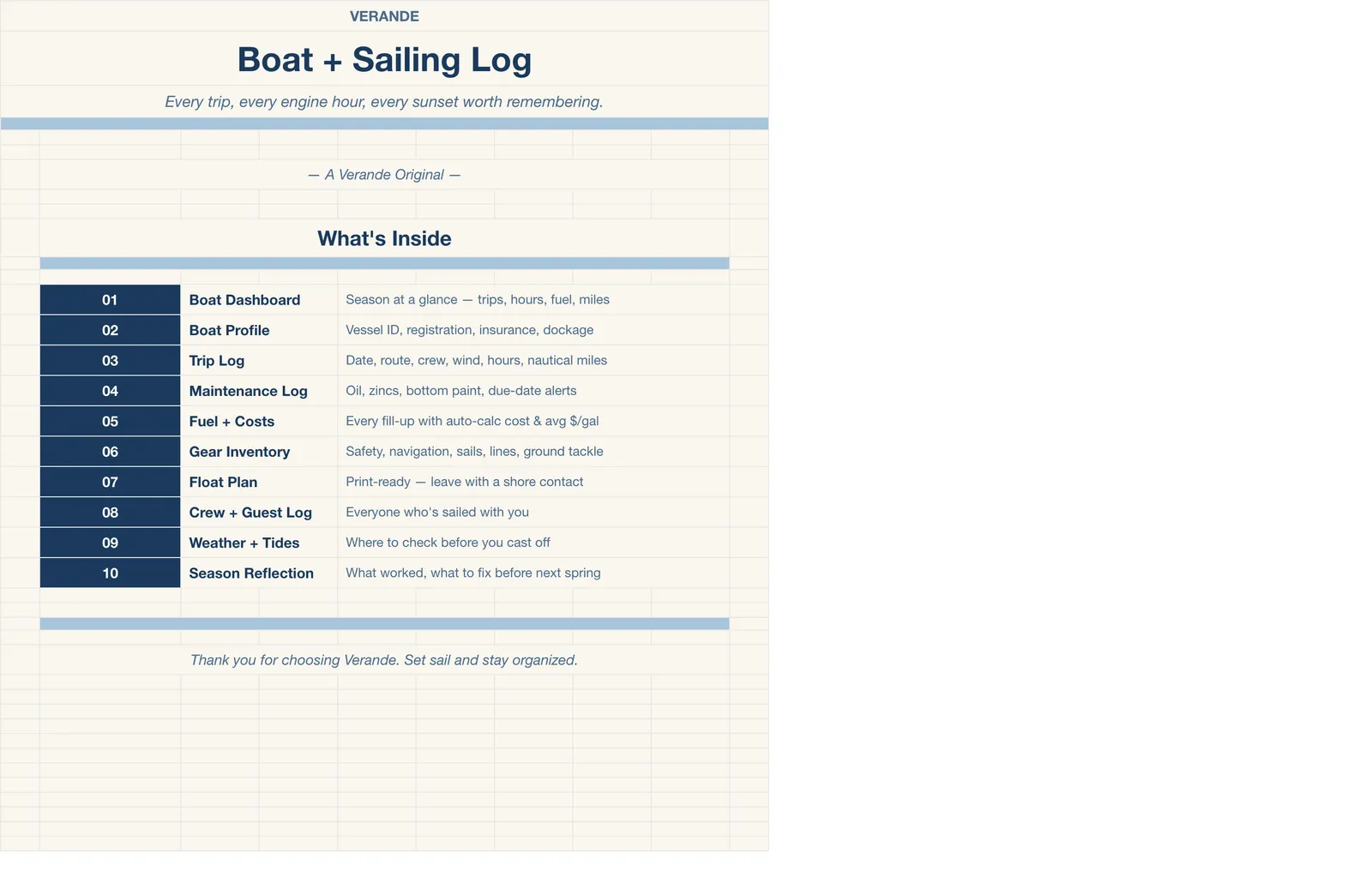 Boat Sailing Log, Welcome