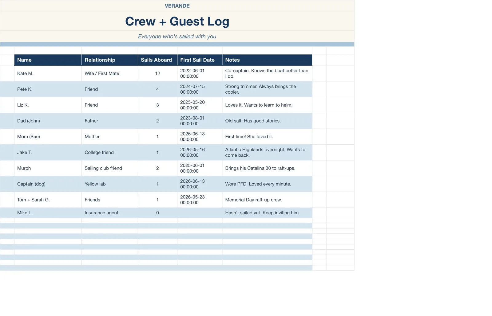 Boat Sailing Log, Crew & Guest Log