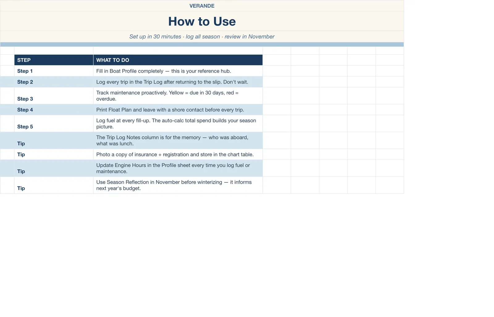 Boat Sailing Log, How To Use