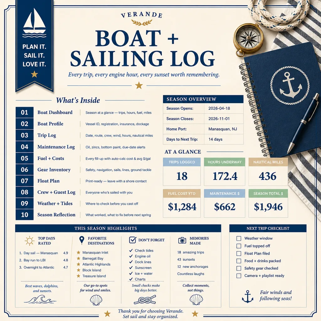 Boat Sailing Log
