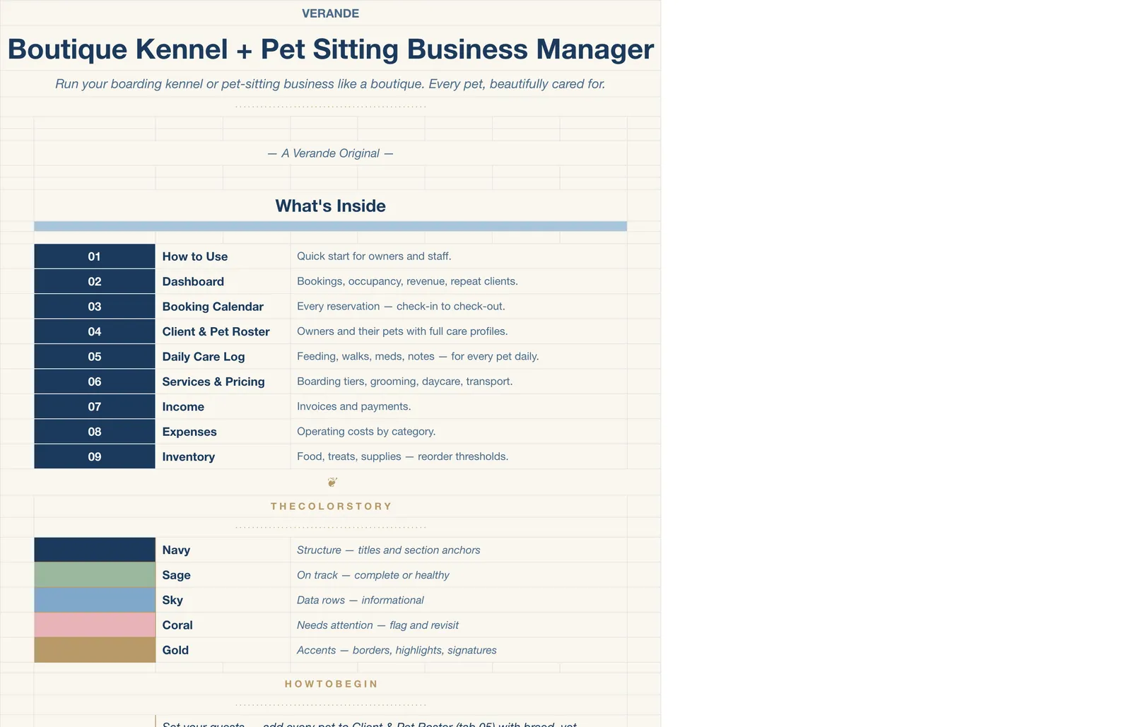 Boutique Kennel Pet Sitting Business Manager, Welcome