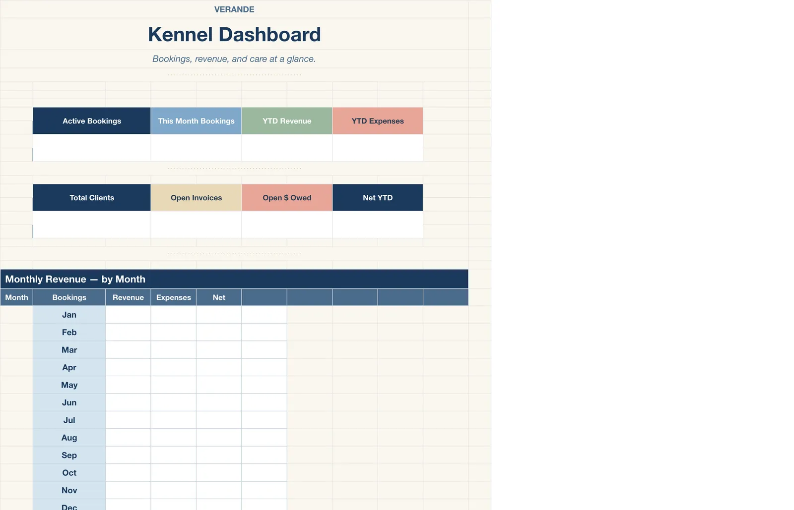 Boutique Kennel Pet Sitting Business Manager, Dashboard