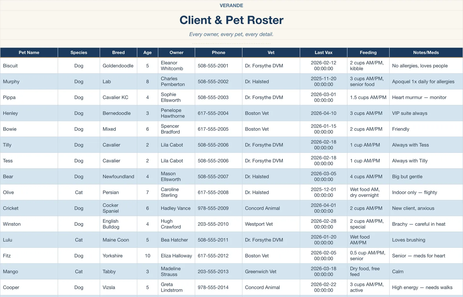 Boutique Kennel Pet Sitting Business Manager, Client & Pet Roster