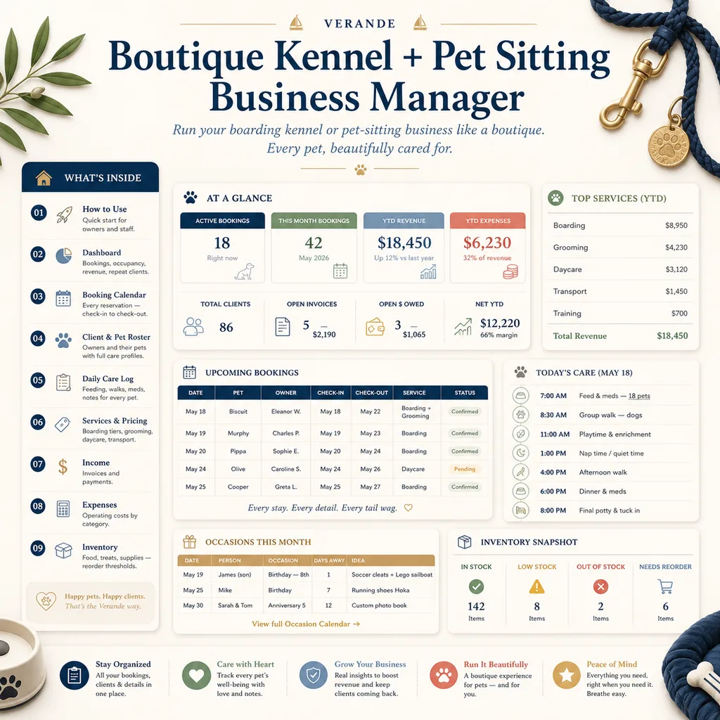 Boutique Kennel Pet Sitting Business Manager