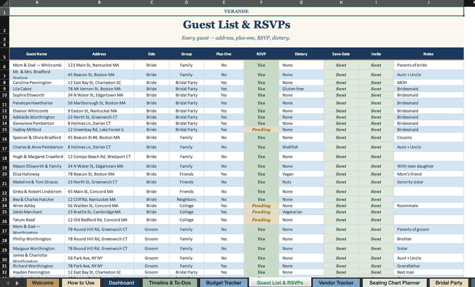 Brides, Vendor Tracker