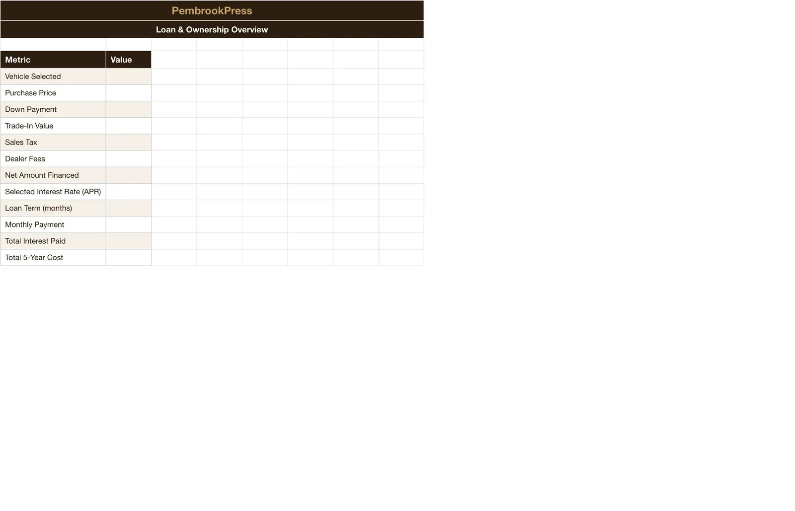 Car Buying Loan Comparison Calculator, Dashboard