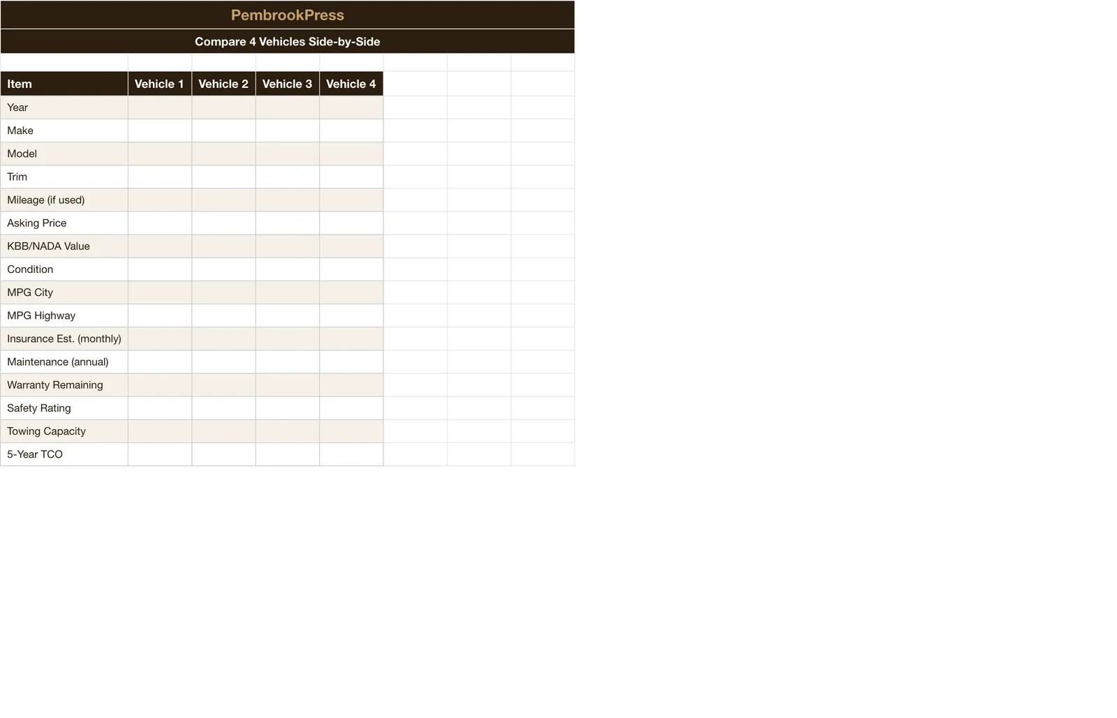 Car Buying Loan Comparison Calculator, Vehicle Comparison