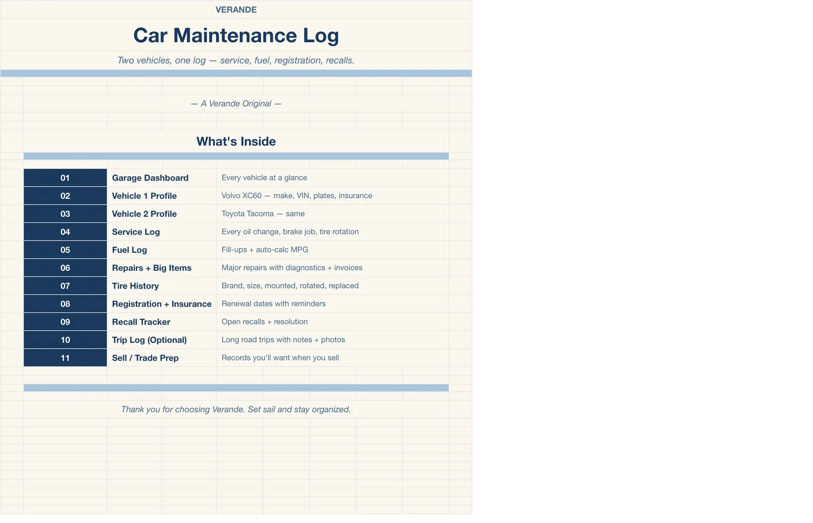 Car Maintenance Log, Welcome