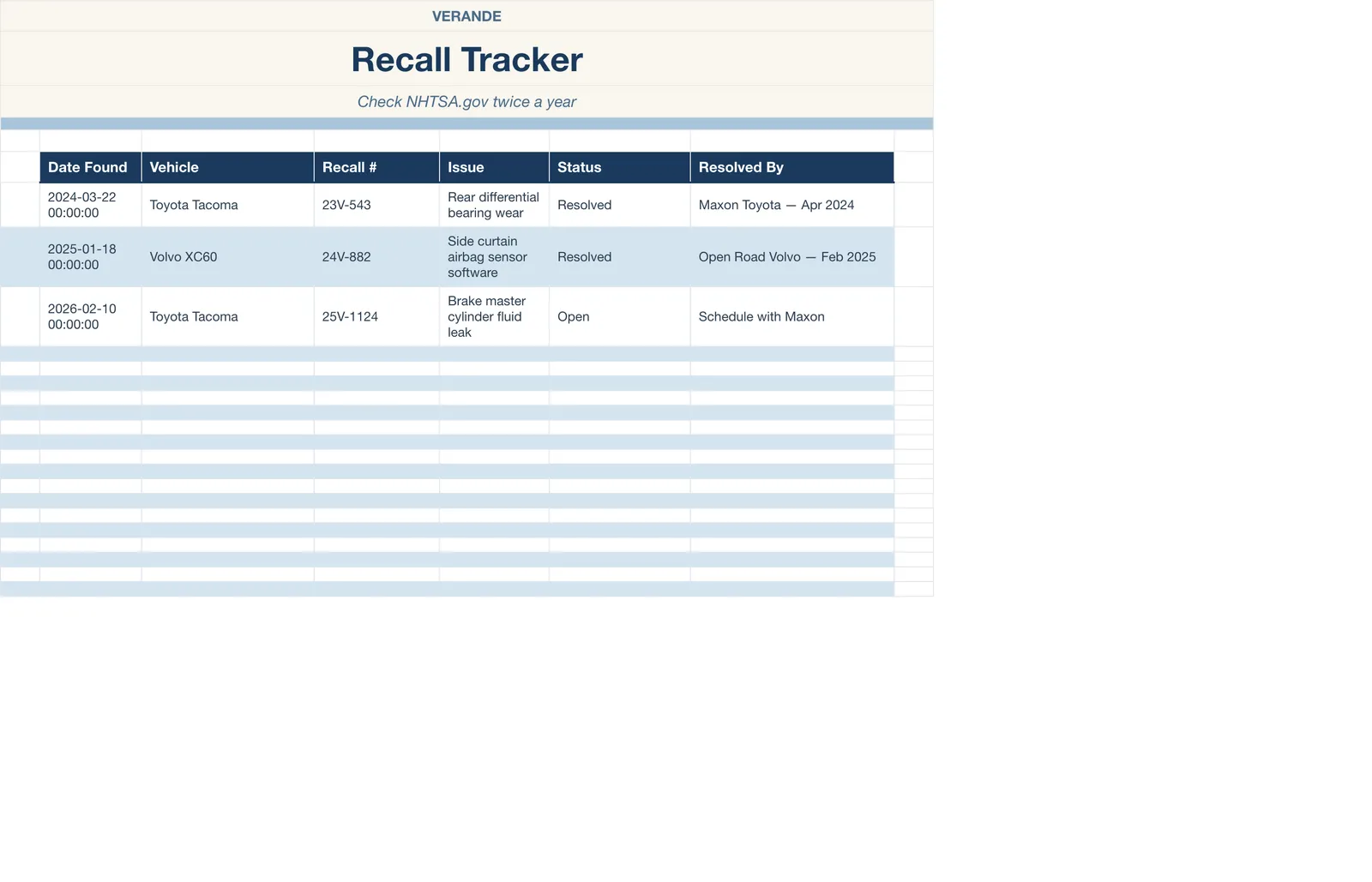 Car Maintenance Log, Recall Tracker