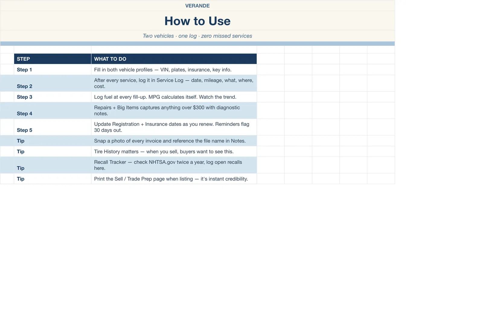 Car Maintenance Log, How To Use
