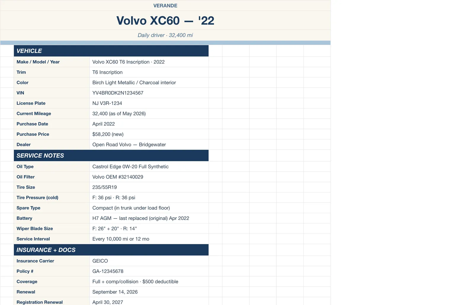 Car Maintenance Log, Volvo Xc60