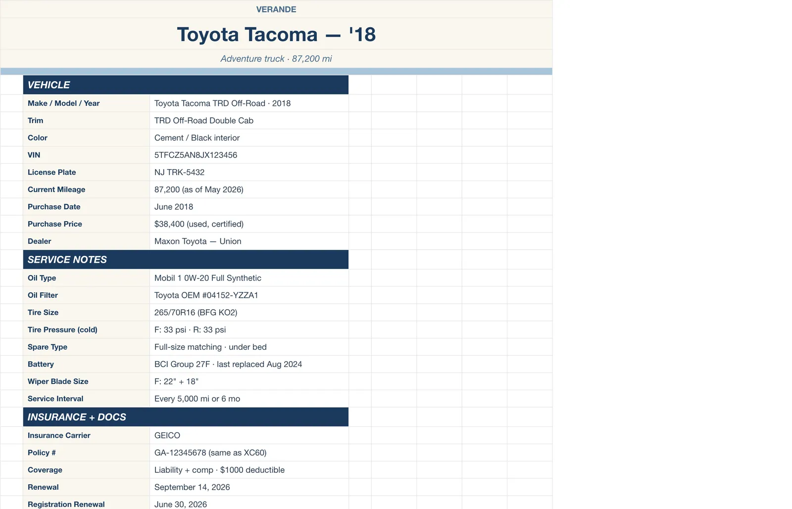 Car Maintenance Log, Toyota Tacoma