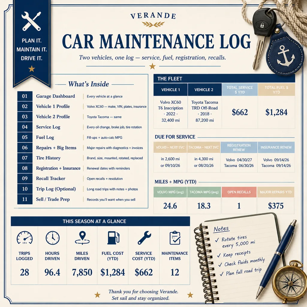 Car Maintenance Log