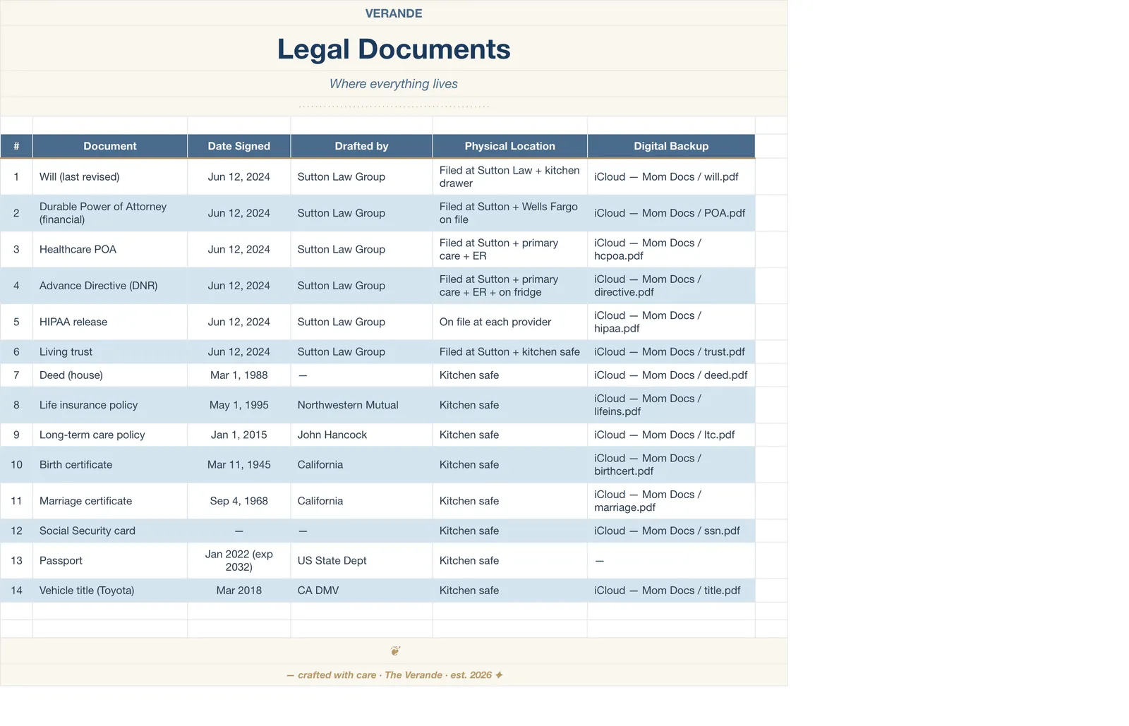 Caregiver Binder Aging Parent, Legal Documents