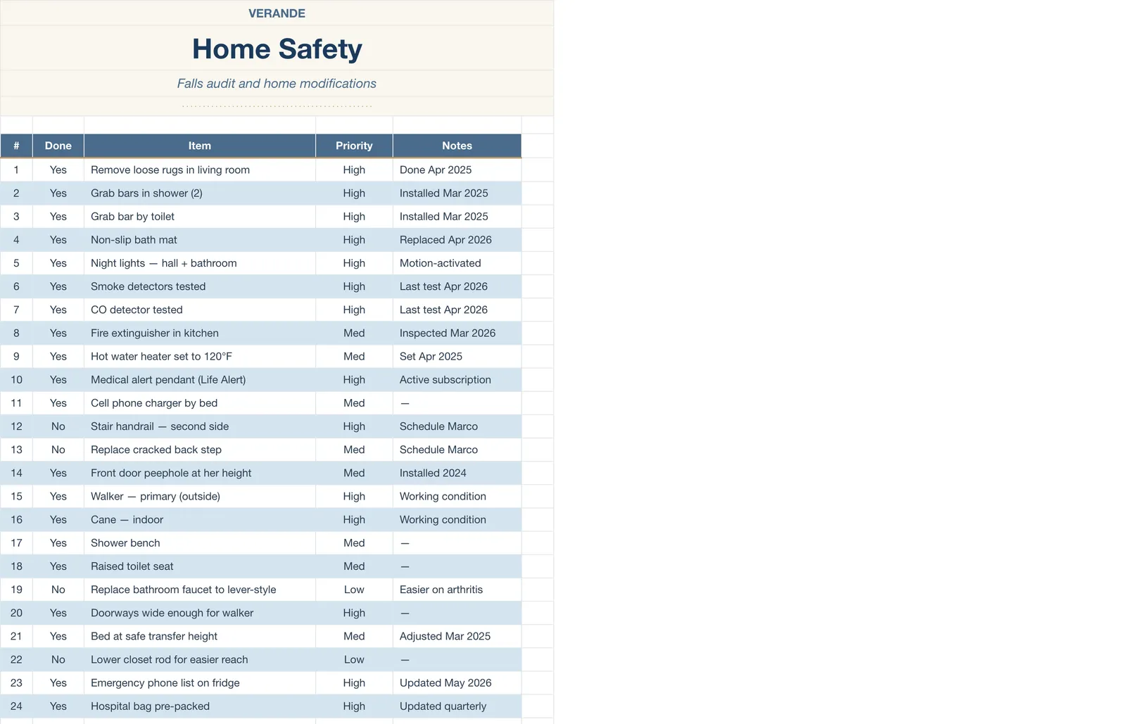 Caregiver Binder Aging Parent, Home Safety