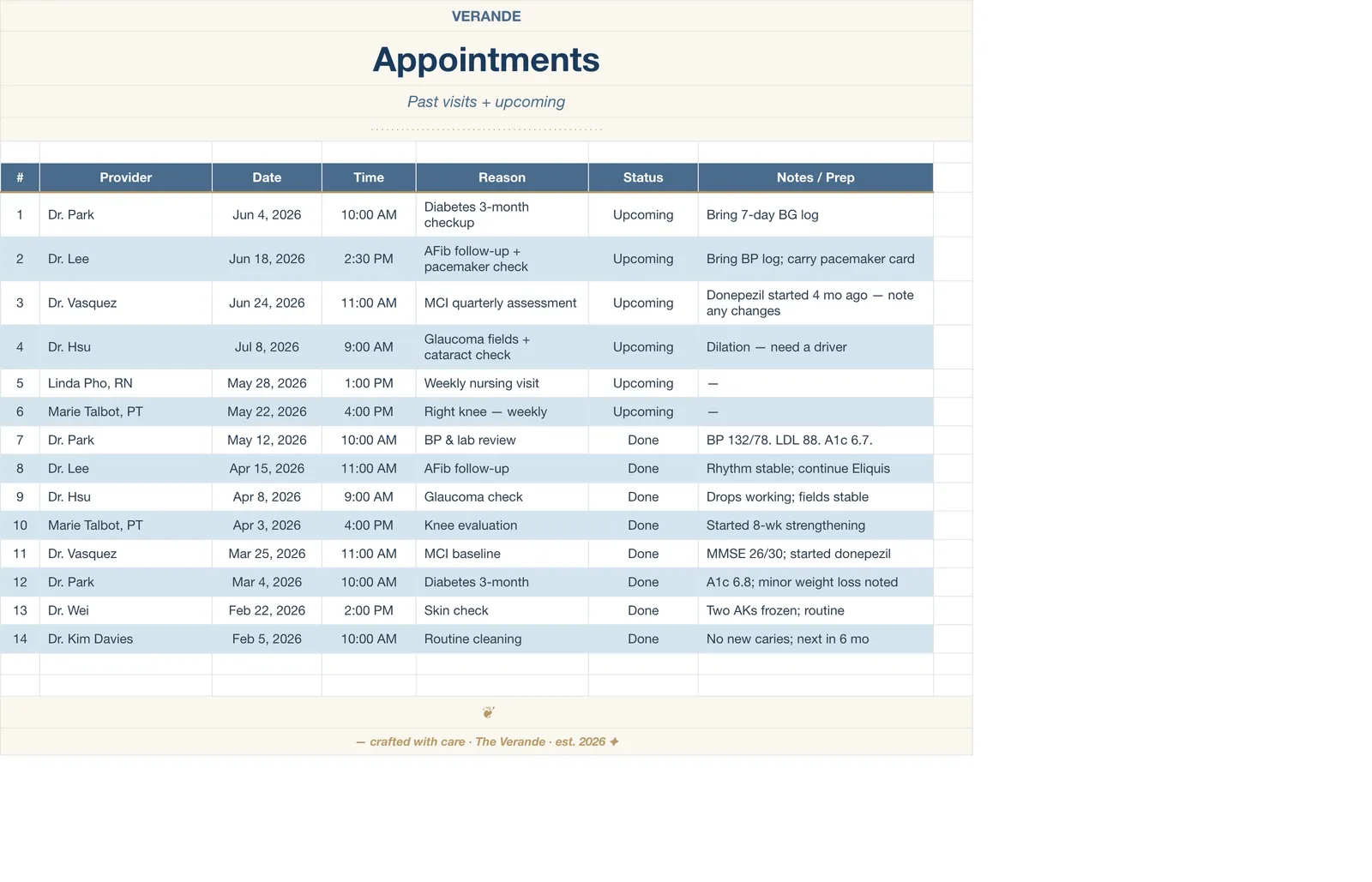 Caregiver Binder Aging Parent, Appointments