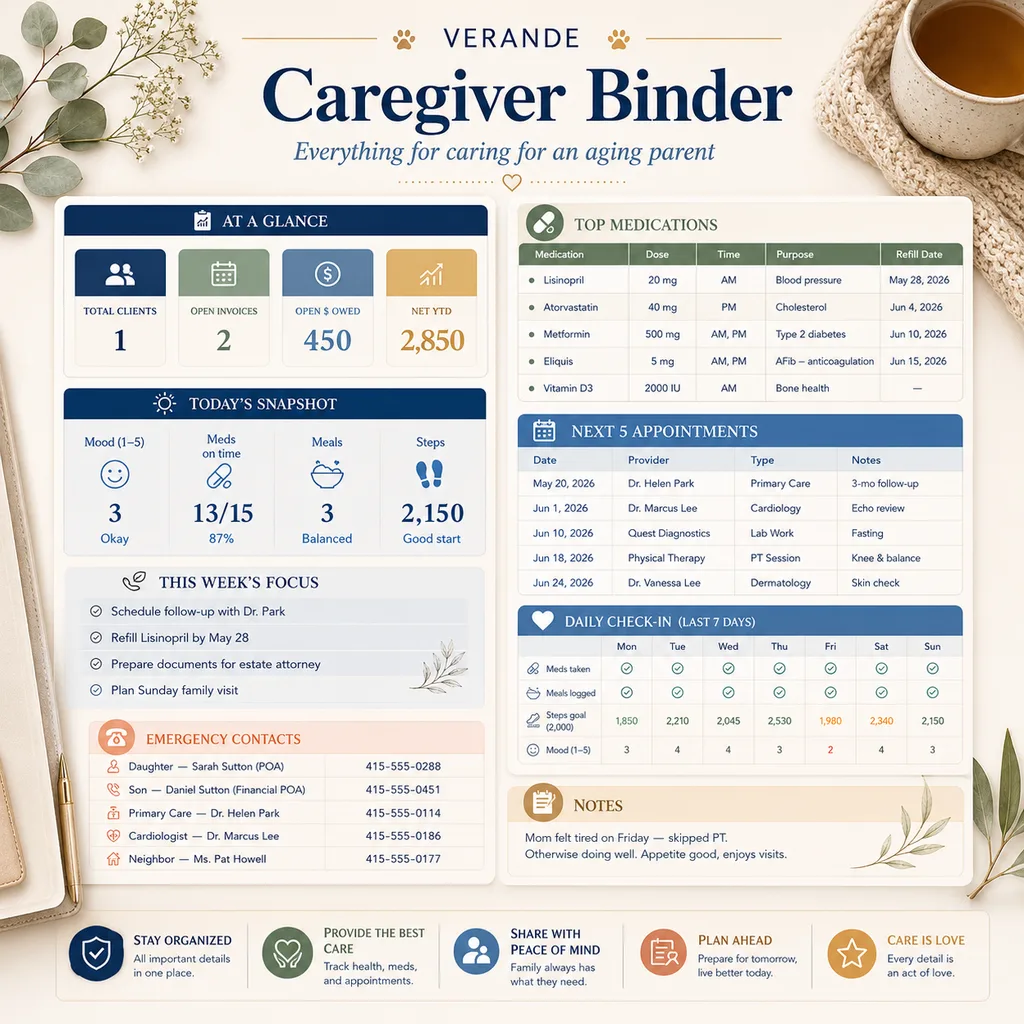Caregiver Binder Aging Parent
