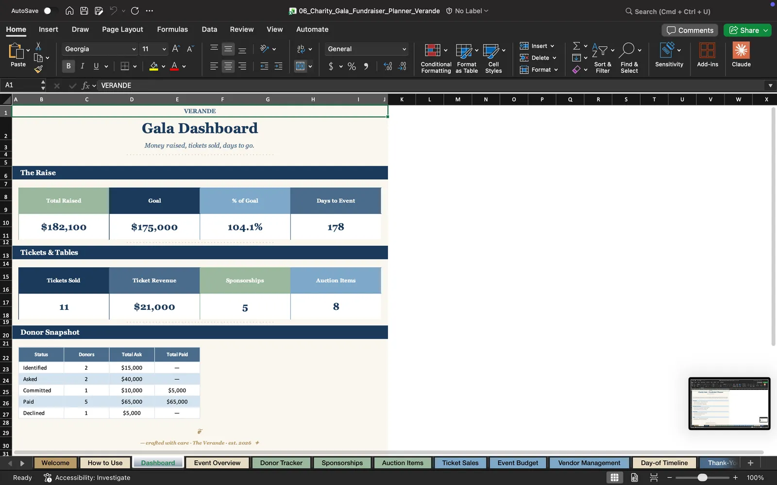 Charity Gala, Dashboard
