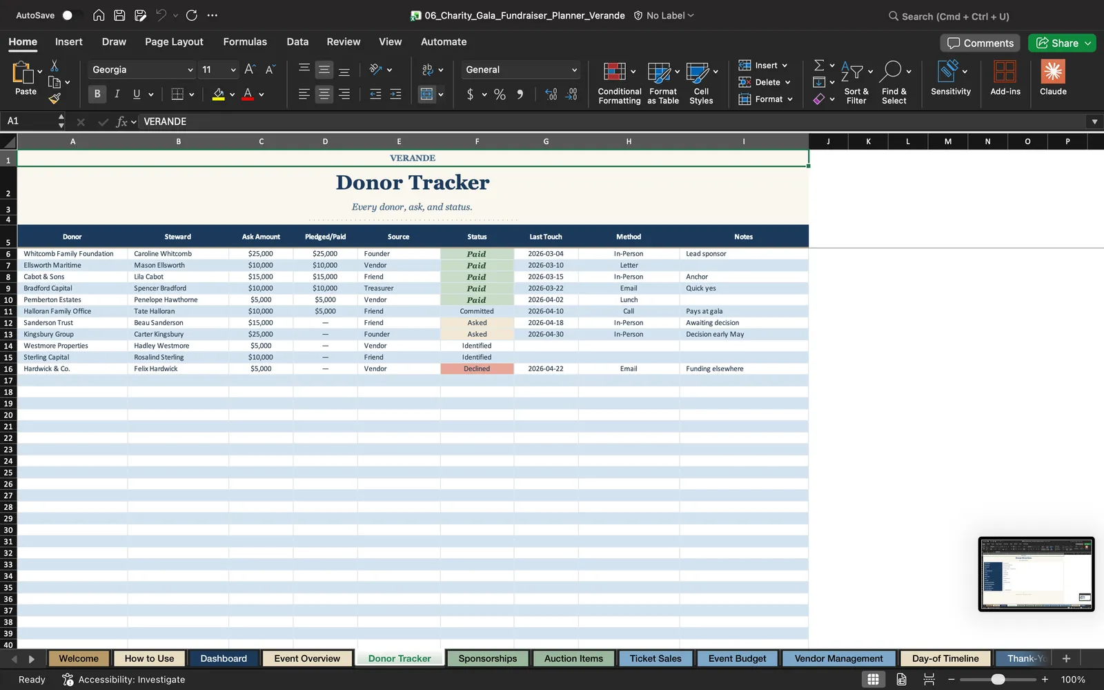 Charity Gala, Donor Tracker