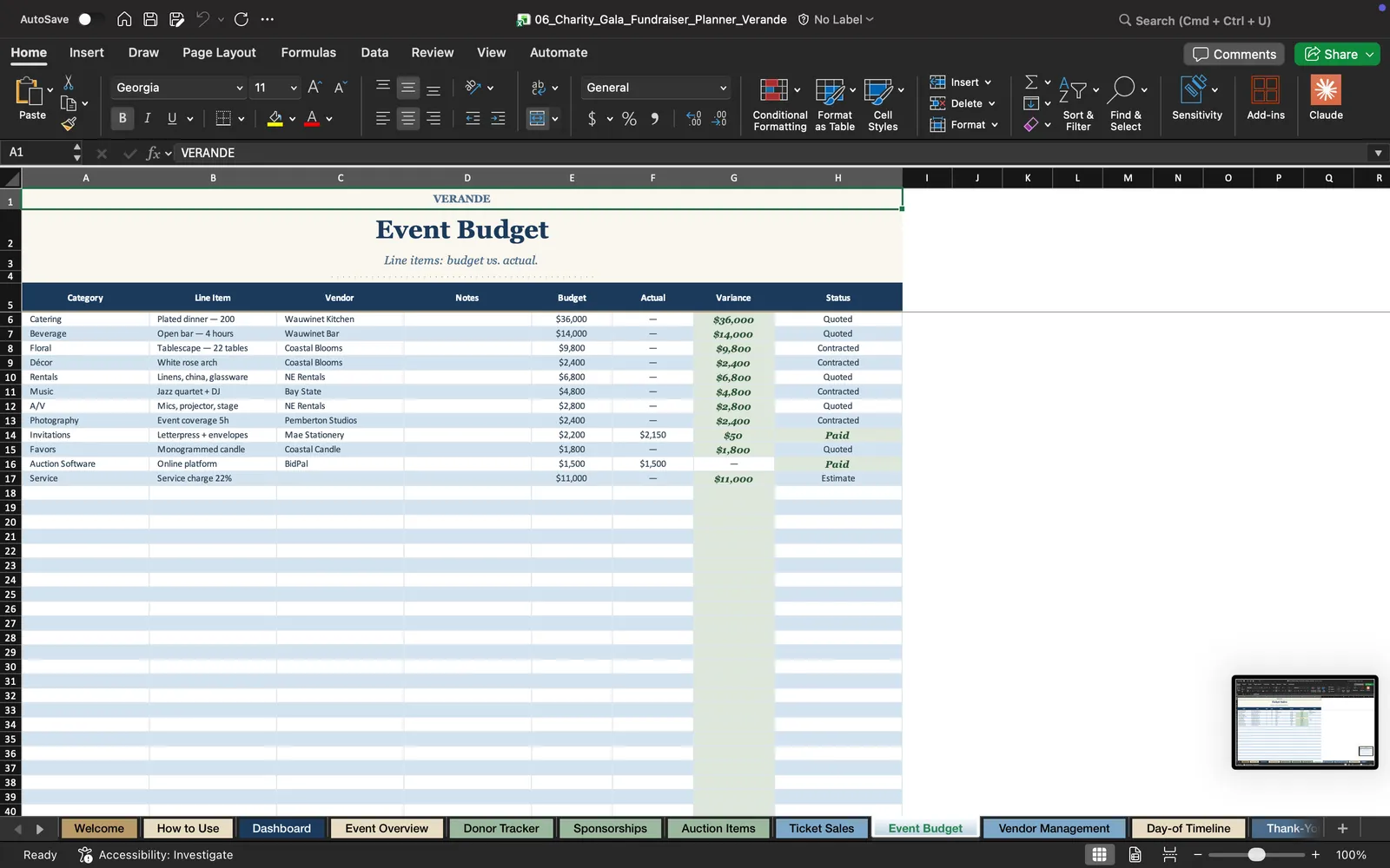 Charity Gala, Event Budget