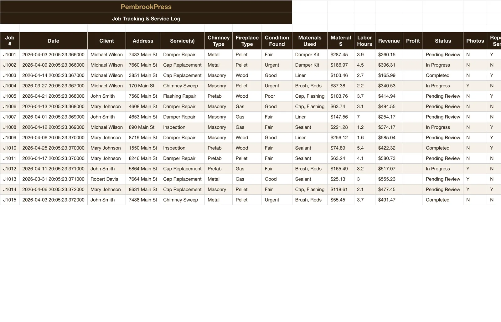 Chimney Sweep Fireplace Service, Job Tracker