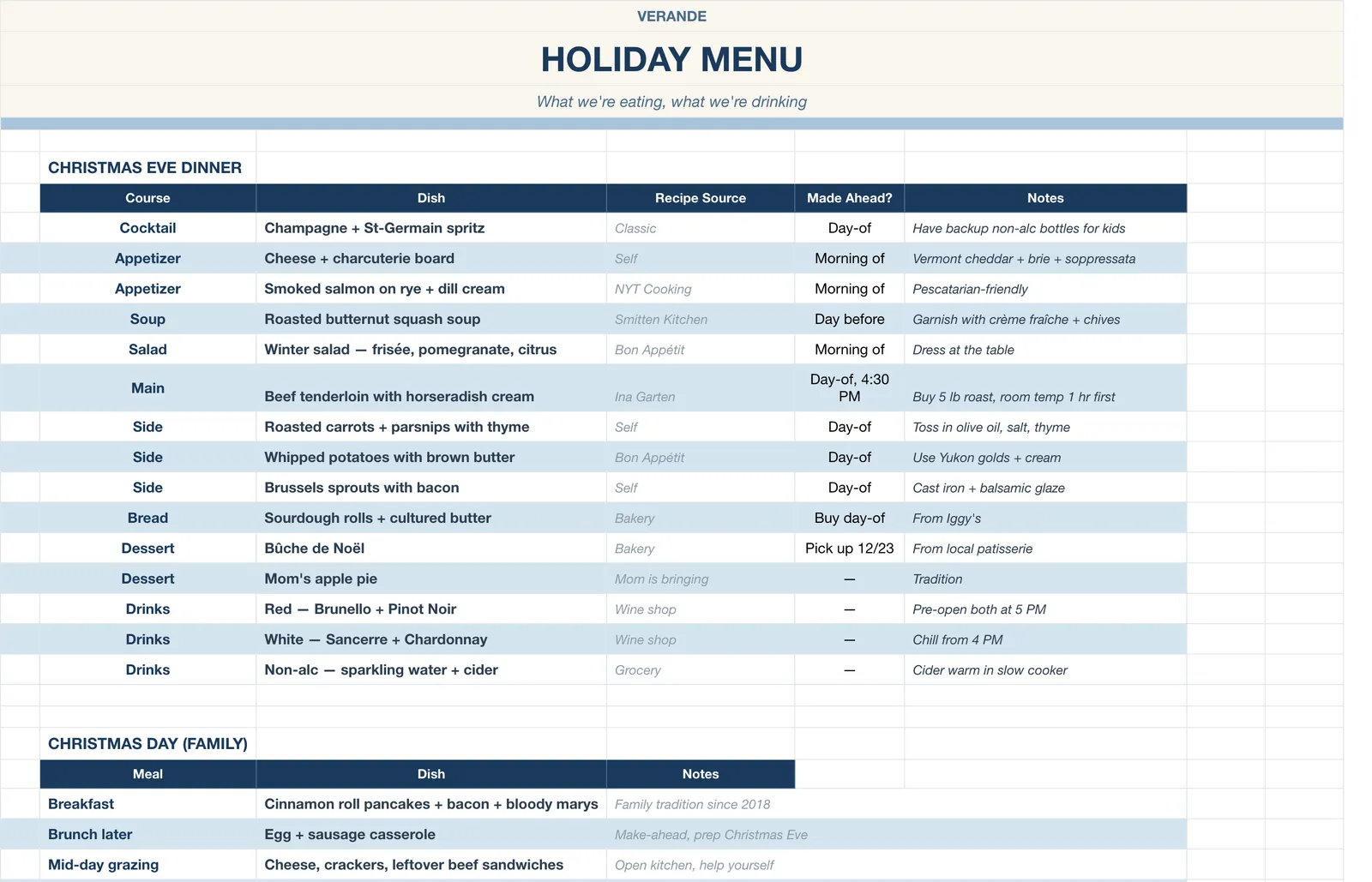 Christmas Holiday Planner, Holiday Menu