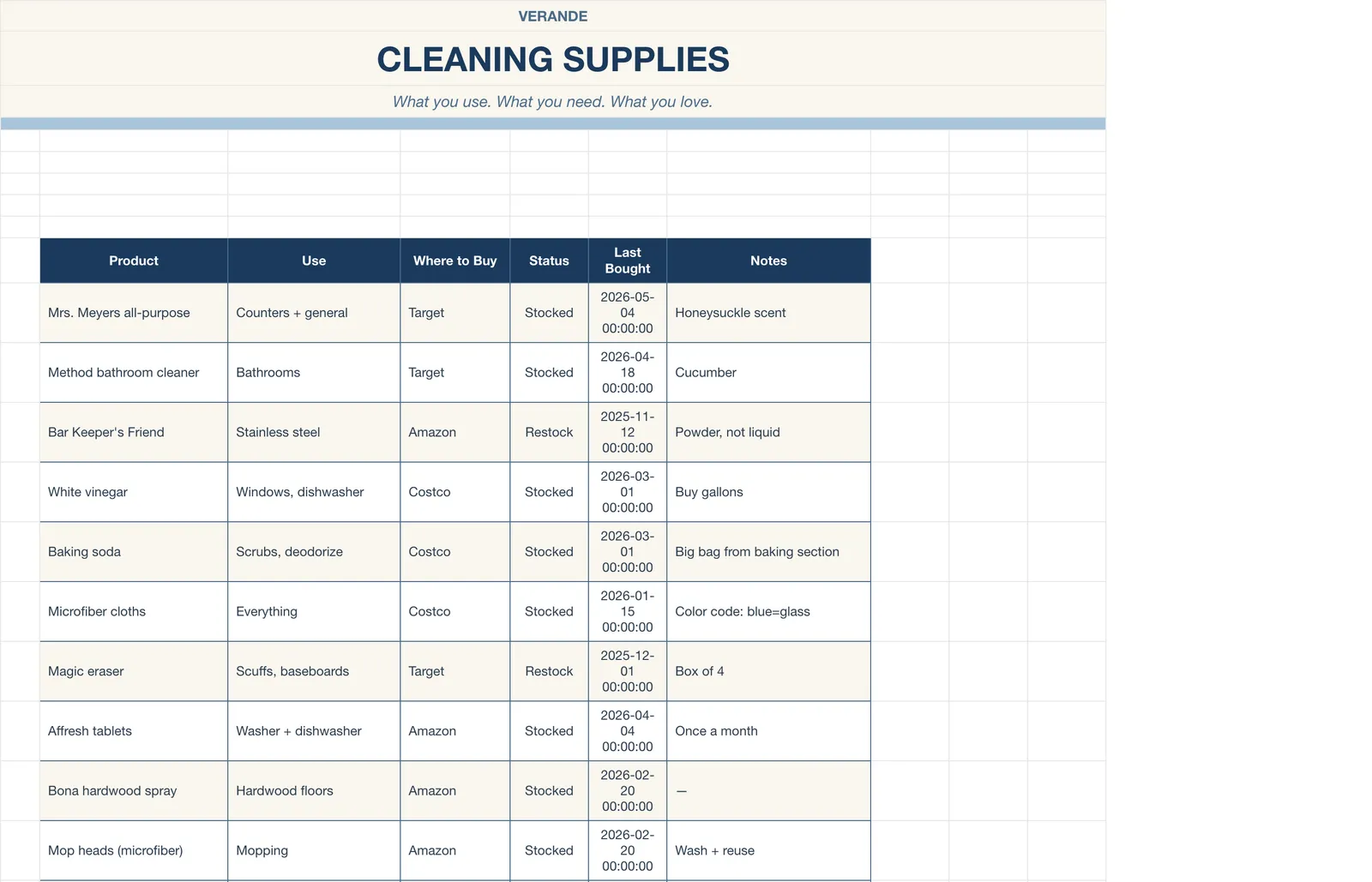 Cleaning Schedule, Supplies & Restock