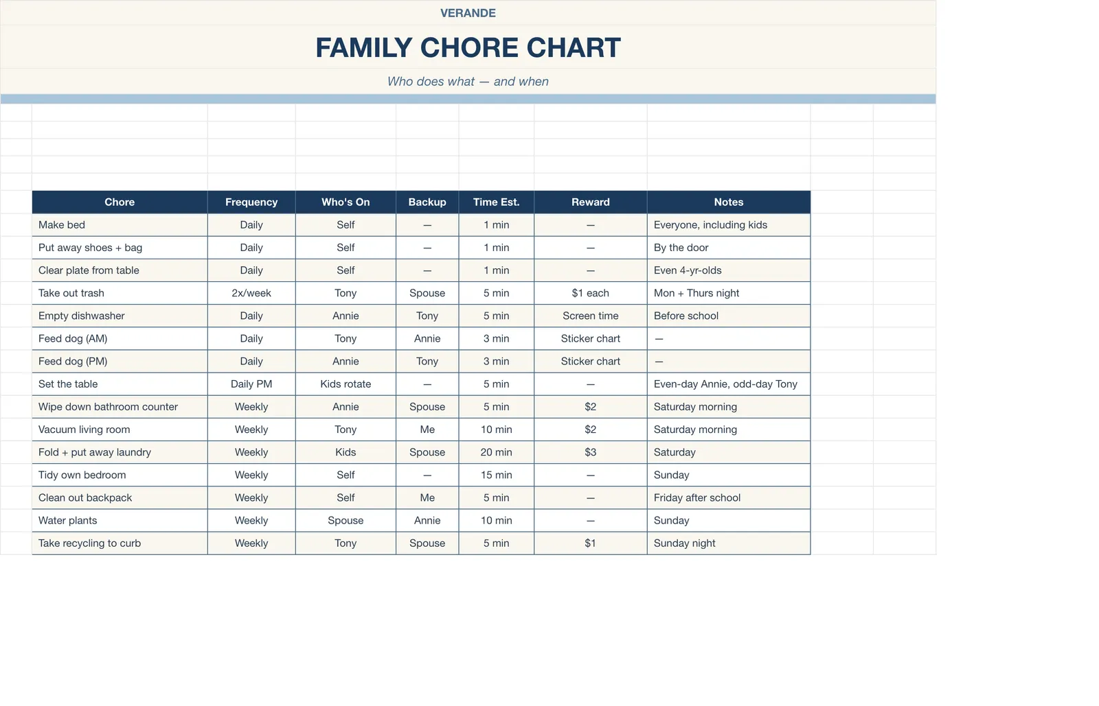 Cleaning Schedule, Family Chore Chart