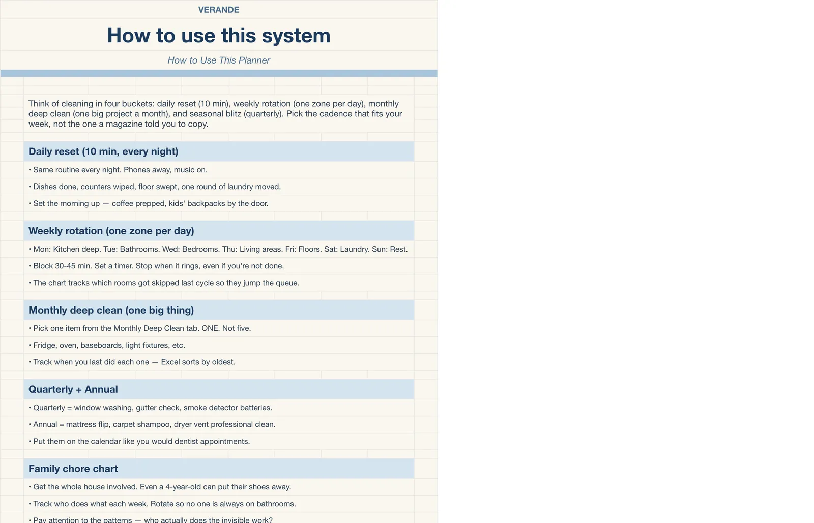 Cleaning Schedule, How To Use