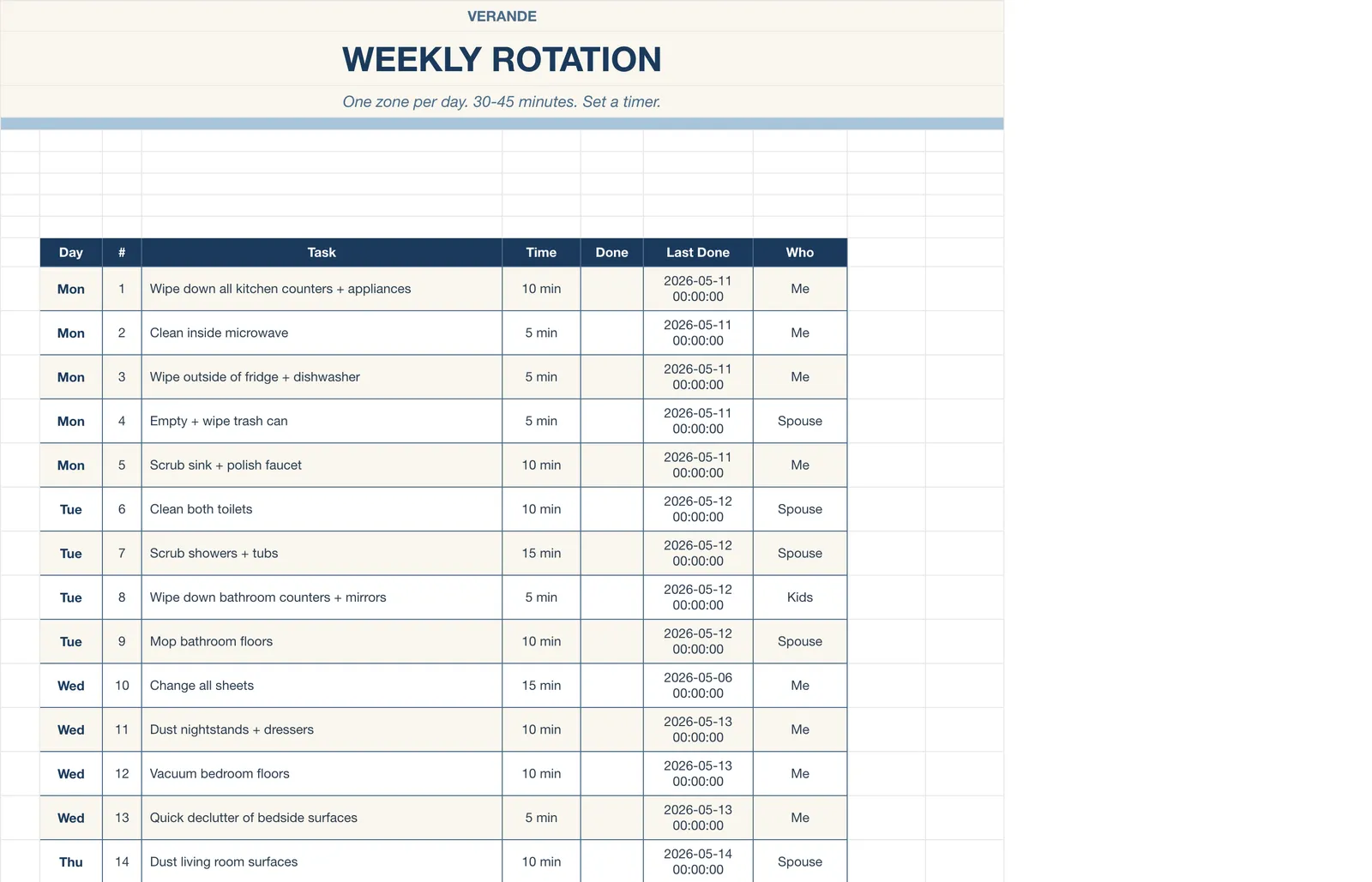 Cleaning Schedule, Weekly Rotation