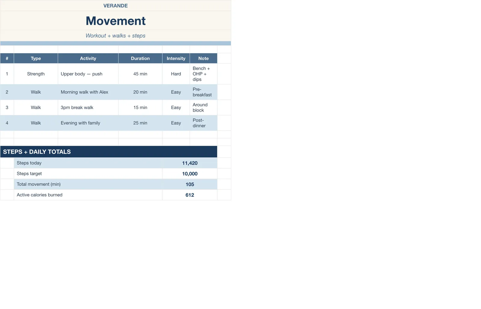 Daily Planner, Movement
