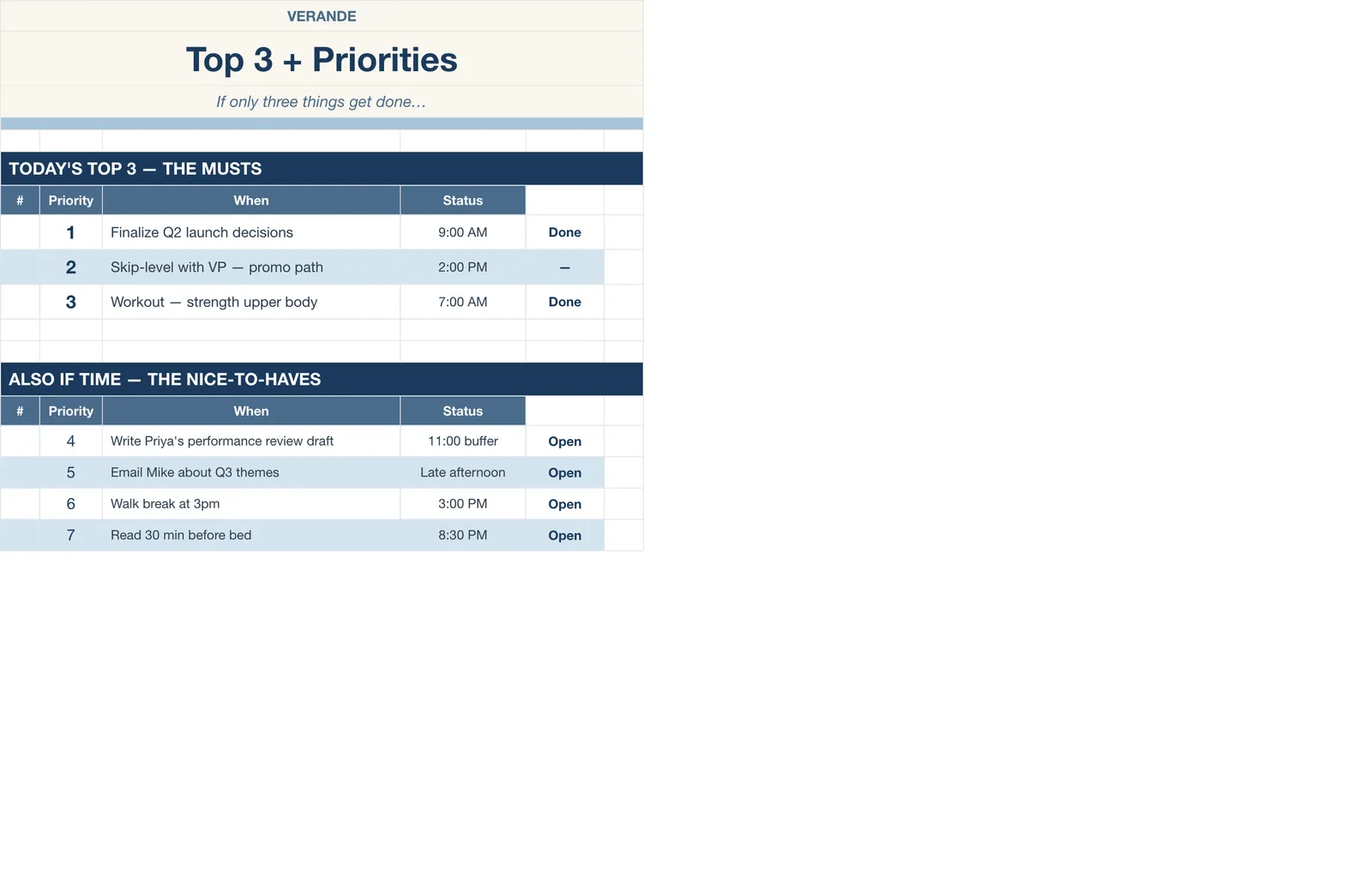 Daily Planner, Top 3 & Priorities