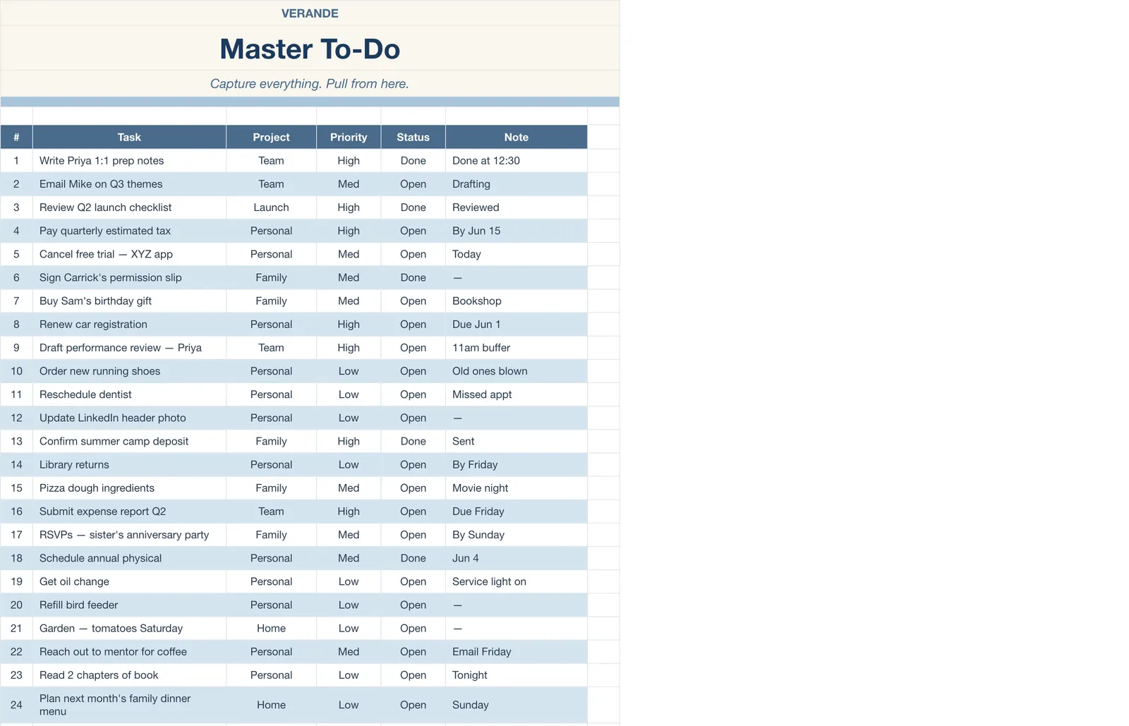 Daily Planner, Master To-Do