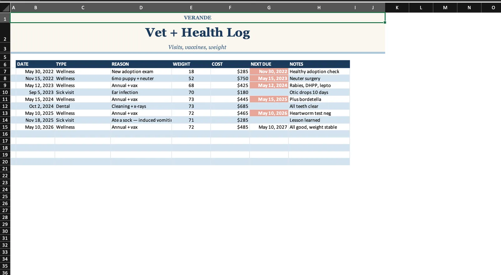 Dog Mom Planner, Vet + Health Log
