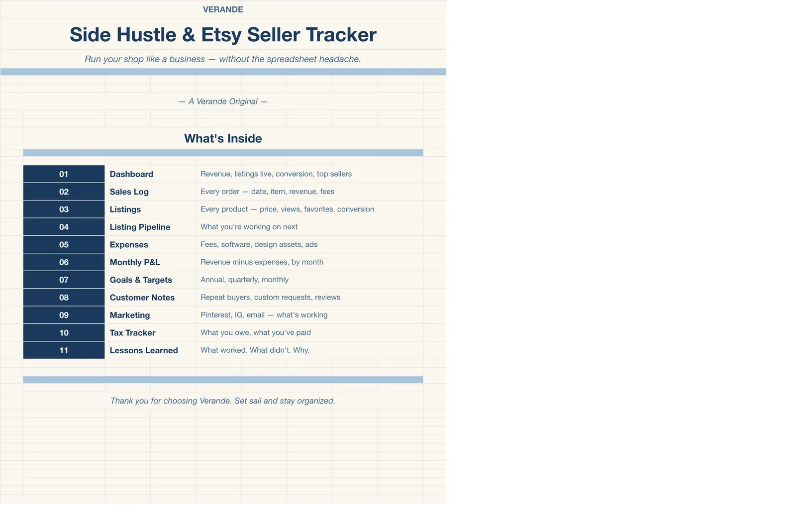 Etsy Seller, Welcome